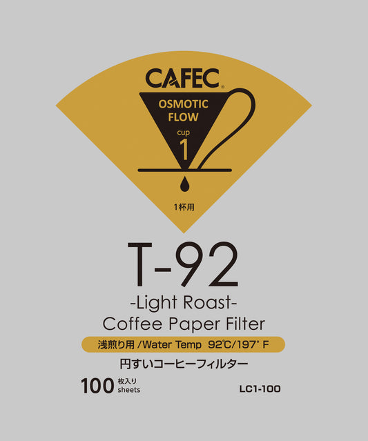 CAFEC Filtres Light Roast