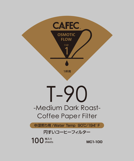 CAFEC Filtres Medium / Dark Roast